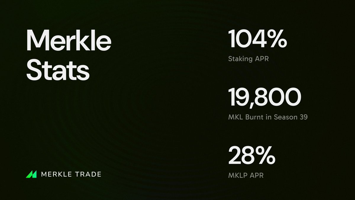 Merkle Chef in the kitchen 👨‍🍳

• 104% Staking APR
• 28% MKLP APR
• 19,800 MKL burnt in Season 39 (60,600 MKL burnt total)

Who’s hungry?