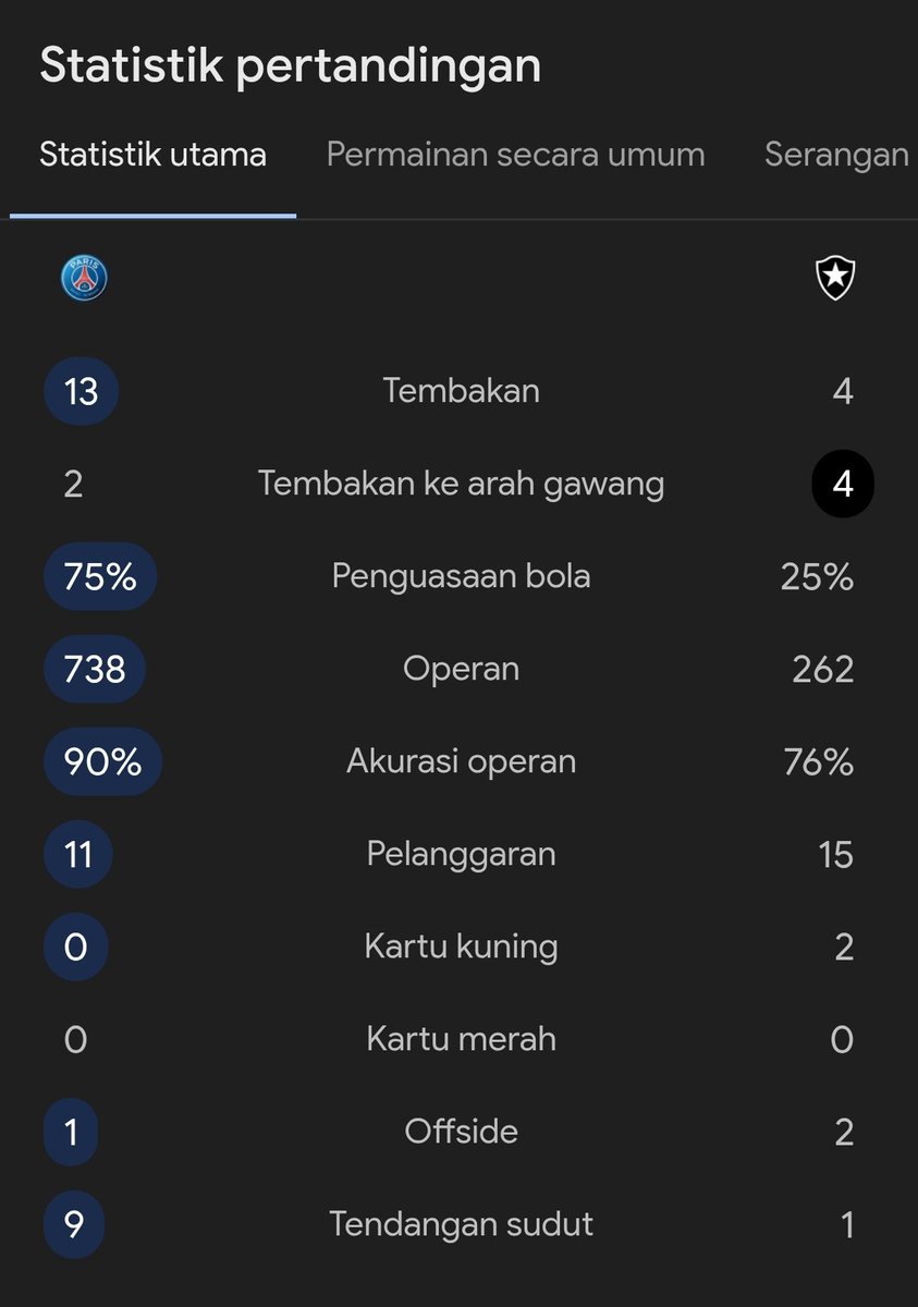 Extra Time Indonesia tweet media