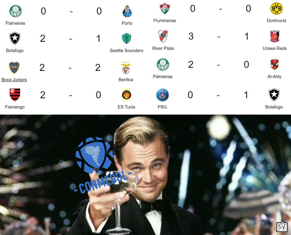 SVargasOK's tweet photo. 🔝 La CONMEBOL esa la única confederación INVICTA hasta el momento en el Mundial de Clubes 2025: https://t.co/JDLgsDGDw5