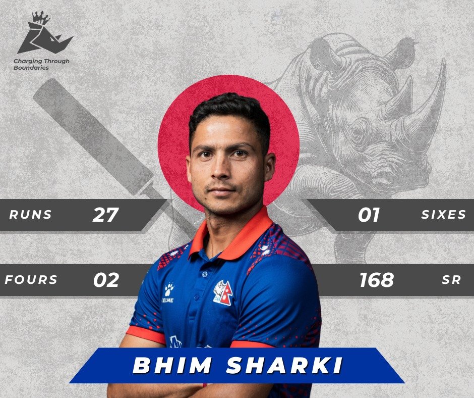 StatsRhino's tweet photo. 💥 Batting brilliance in a tight chase!
Nepal’s top scorers vs Netherlands — here are the standouts 🇳🇵🔥
#NepalvsNetherlands #rhinostats #NepalCricket https://t.co/DttxJYCTO0