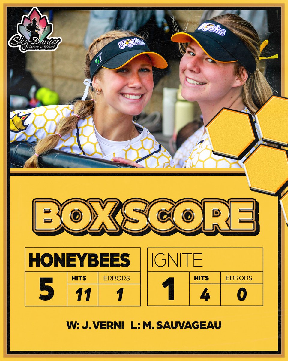 double double

#GoTots | #BigWinBeesWin