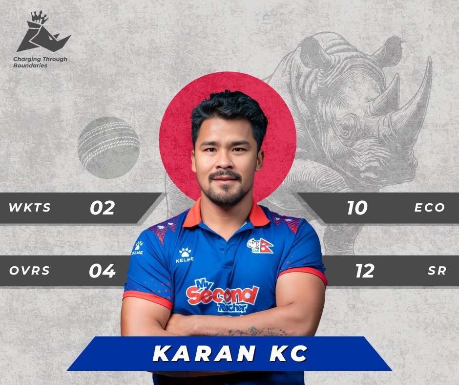StatsRhino's tweet photo. 💥 Bowling brilliance on display!
Top wicket-takers for Nepal vs Netherlands are in! 🇳🇵🔥
#NepalvsNetherlands #rhinostats #NepalCricket https://t.co/UqrIS0vHr1
