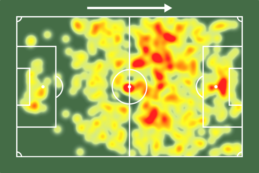 Igor Jesus pelo <a href="/Botafogo/">Botafogo F.R.</a> em torneios internacionais:

⚔ 16 jogos
⚽ 7 gols (!)
🅰 2 assistências
🅿️ 9 participações em gols (!)
🥅 67% conversão de grandes chances (!)
💪 127 duelos ganhos (7.9 /j!)
🚀 69 duelos aéreos ganhos (4.3 /j!)
👊 35 faltas sofridas (2.2 /j!)
💯 Nota