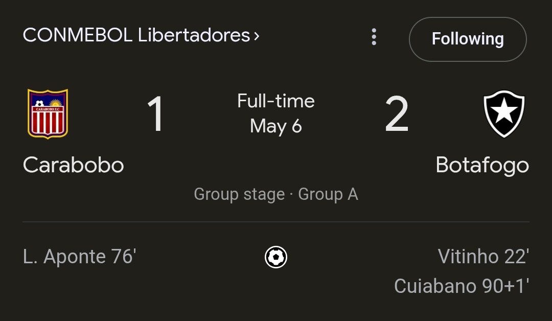 Goles de Carabobo FC a Botafogo: 1
Goles de PSG a Botafogo: 0 
Nunca fuimos lo mismo PSG 
Carabobo FC>>>>>>>PSG 
Se dice y no pasa nada.