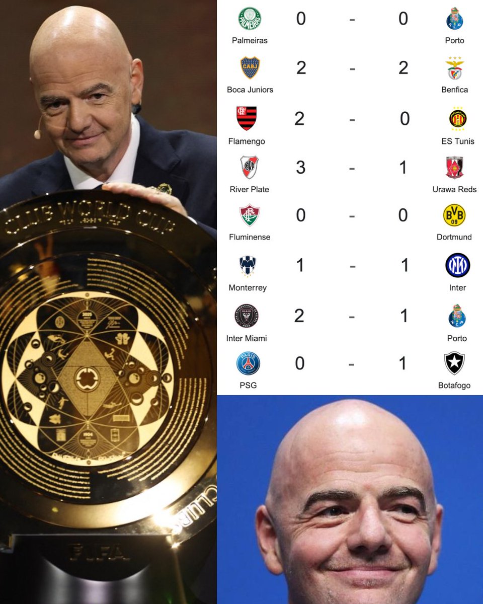 Gracias por inventarte el nuevo Mundial de Clubes, Infantino.

GRACIAS TOTALES.
