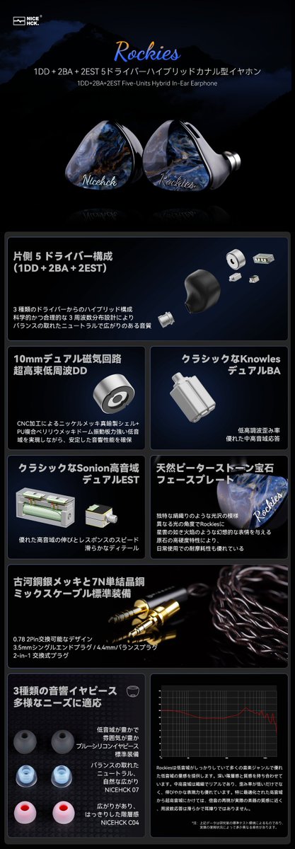 こちらは「Rockies静電イヤホン」の仕様情報です🪧
下記の宣伝ポスターをご覧ください🥰

今月末に登場予定🗓️
ぜひお楽しみにしてください❤ 
#NICEHCK 
#RT希望