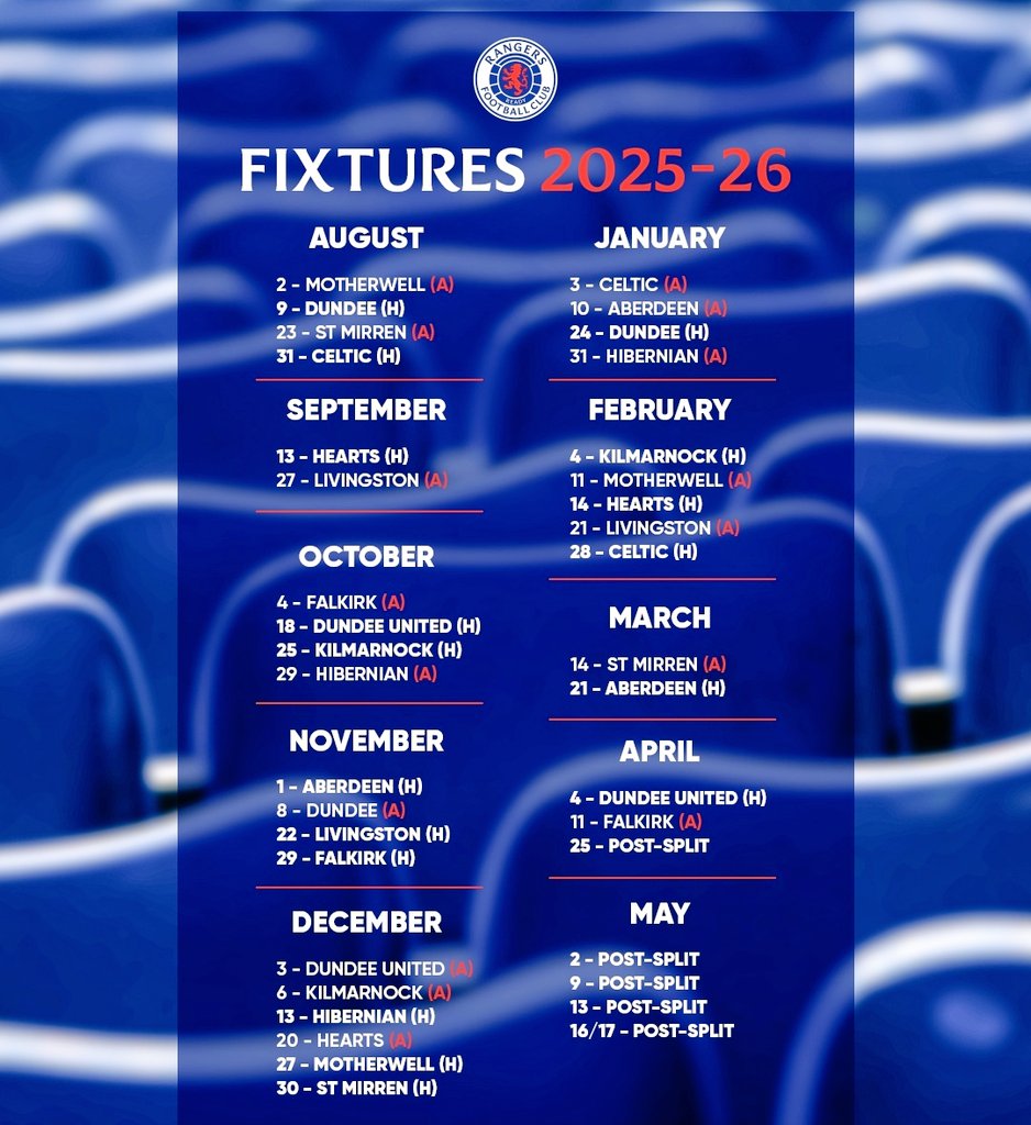 This Is Ibrox - Your Rangers Podcast (@thisisibrox) on Twitter photo 