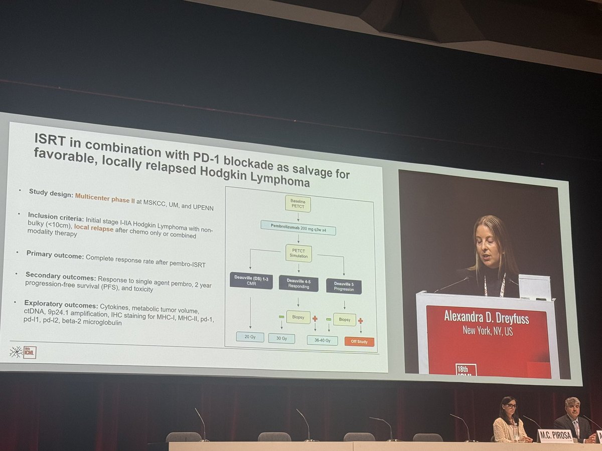 Brandon Imber (@brandon_imber) on Twitter photo Outstanding presentation from PGY5 Alexi Dreyfuss showing the community that ISRT and pembro can be a powerful, transplant sparing option for localized recurrent Hodgkin lymphoma! Great work! <a href="/MSK_RadOnc/">Memorial Sloan Kettering Radiation Oncology</a> <a href="/MSKCancerCenter/">Memorial Sloan Kettering Cancer Center</a> #18ICML <a href="/ILROGTeam/">ILROG Team</a> Outstanding presentation from PGY5 Alexi Dreyfuss showing the community that ISRT and pembro can be a powerful, transplant sparing option for localized recurrent Hodgkin lymphoma! Great work! <a href="/MSK_RadOnc/">Memorial Sloan Kettering Radiation Oncology</a> <a href="/MSKCancerCenter/">Memorial Sloan Kettering Cancer Center</a> #18ICML <a href="/ILROGTeam/">ILROG Team</a>