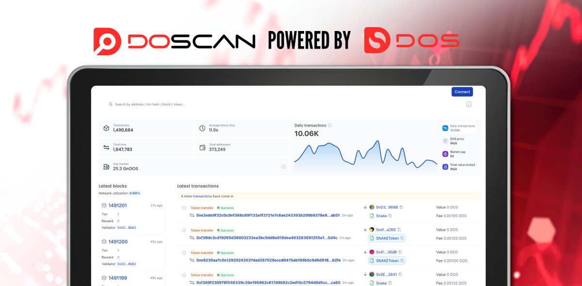 DOS Chain tweet media