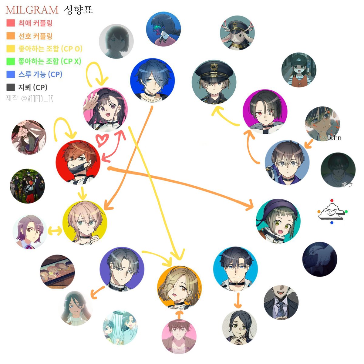 carami2012's tweet image. MAIN