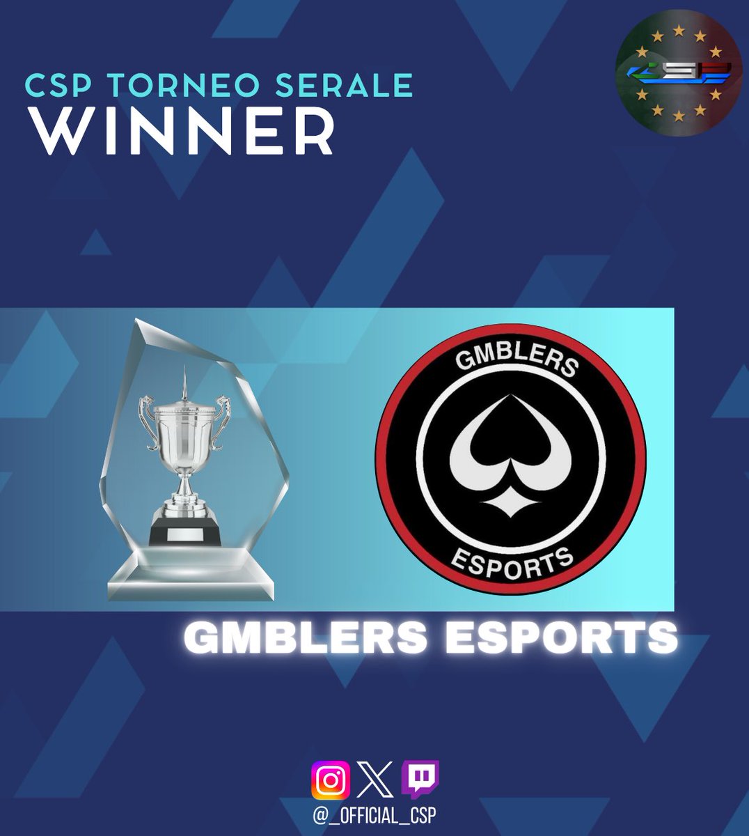 CSP__CUP (@_official_csp) on Twitter photo Secondo titolo stagionale per i <a href="/GMBLERS_/">GMBLERS ESPORTS</a> che vincono in finale contro @asdgrifone il torneo di giovedì 19/6 targato <a href="/_Official_CSP/">CSP__CUP</a> 🏆
Grazie a tutti e alla prossima 💪🔜 Secondo titolo stagionale per i <a href="/GMBLERS_/">GMBLERS ESPORTS</a> che vincono in finale contro @asdgrifone il torneo di giovedì 19/6 targato <a href="/_Official_CSP/">CSP__CUP</a> 🏆
Grazie a tutti e alla prossima 💪🔜