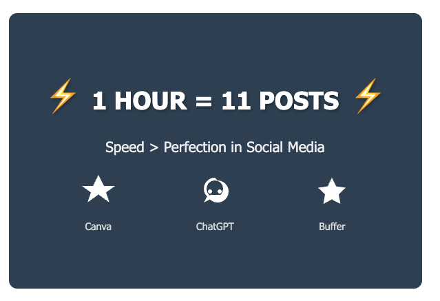 🚀 SOCIAL MEDIA REALITY CHECK 🚀 
I created 11 posts in 1 HOUR using: 
✅Canva for visuals 
✅ ChatGPT for copy 
✅ Buffer for scheduling  
Speed > Perfection 💨  #SocialMediaStrategy #MarketingTips

grangewebdesign.com/how-can-you-fi…