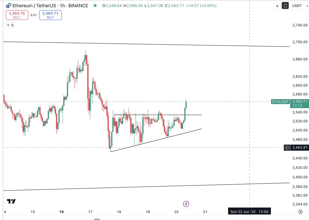 The Cryptomist tweet media