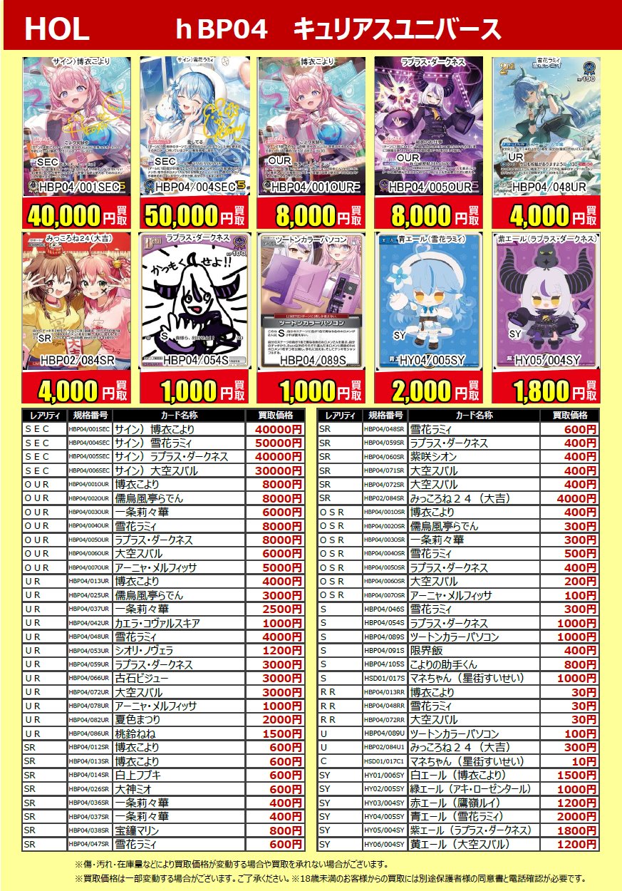 ホロカ キュリアユニバース 博衣こより SEC ホビーステーションシングル通販店 / 博衣こより(SEC)