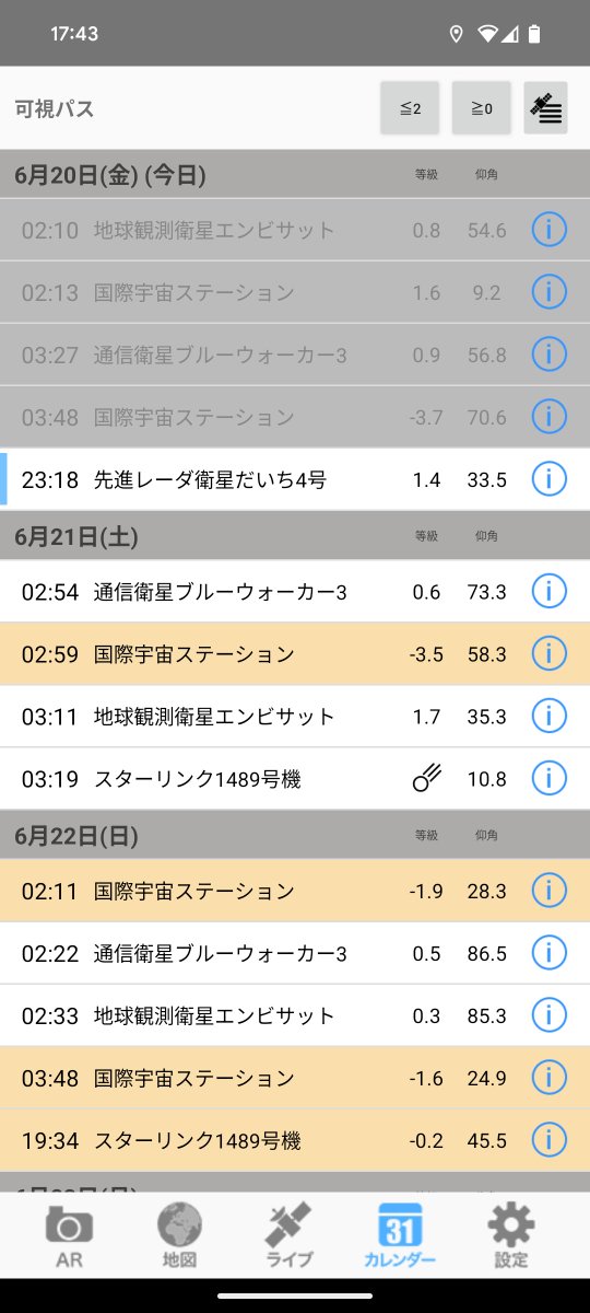 今晩東日本は03:19、西日本は04:50にスターリンク1489号機の大気圏再突入が見える可能性があります。現時点での再突入予想時刻は6/21 03:06±3時間です。SpaceStationARアプリでご確認ください。表示されない場合はiOSは2.25.10、Androidは2.26.9の最新バージョンへアップデートしてください。