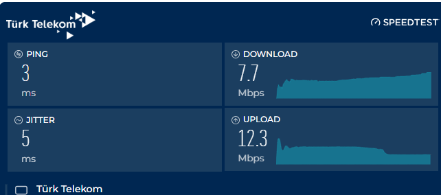 mlh_dn's tweet photo. @TurkTelekom  dün akşam bir çalışma yaptınız, internet mahvoldu. 100Mbps hızım var şu an 7.7Mbps alıyorum sorun nedir? https://t.co/qpZRQmox4x