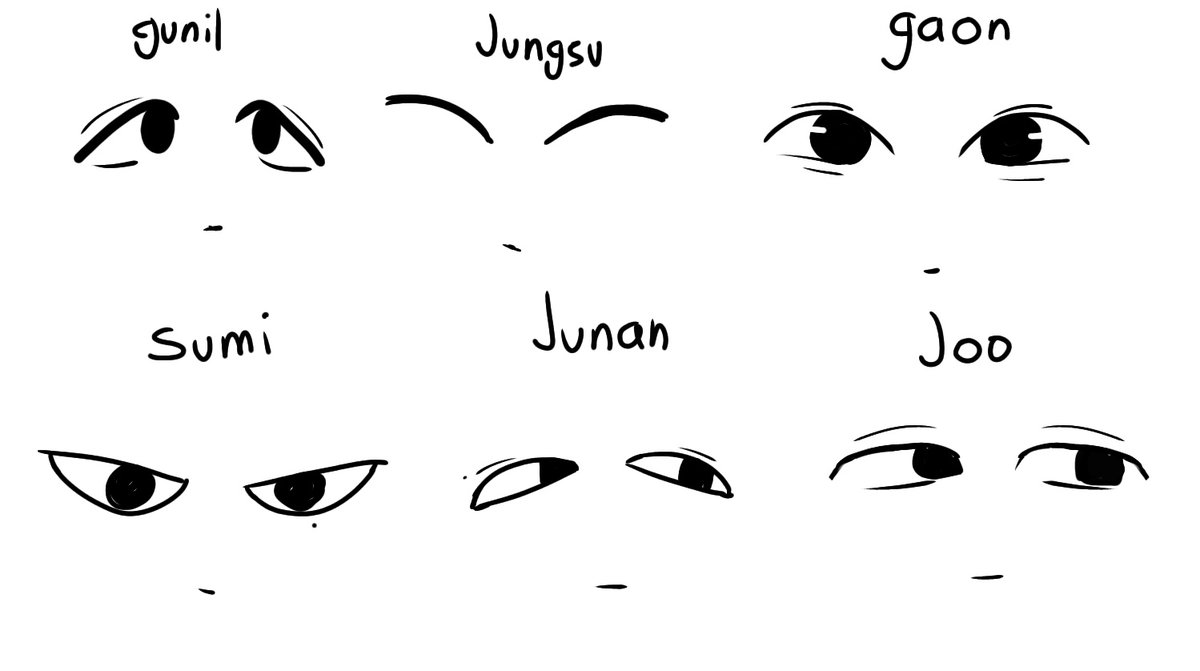 así es komo xdiz se ven para mí