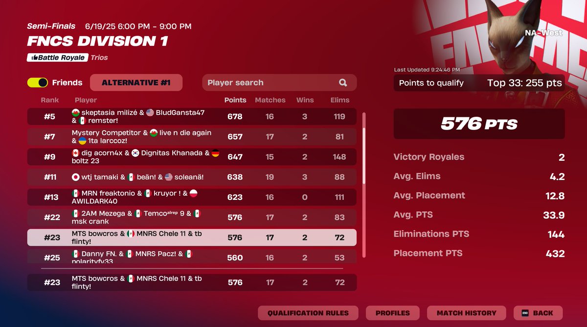Qualed finals <a href="/flintyyfn/">flinty</a> <a href="/Bowcros1/">Bowcros</a>