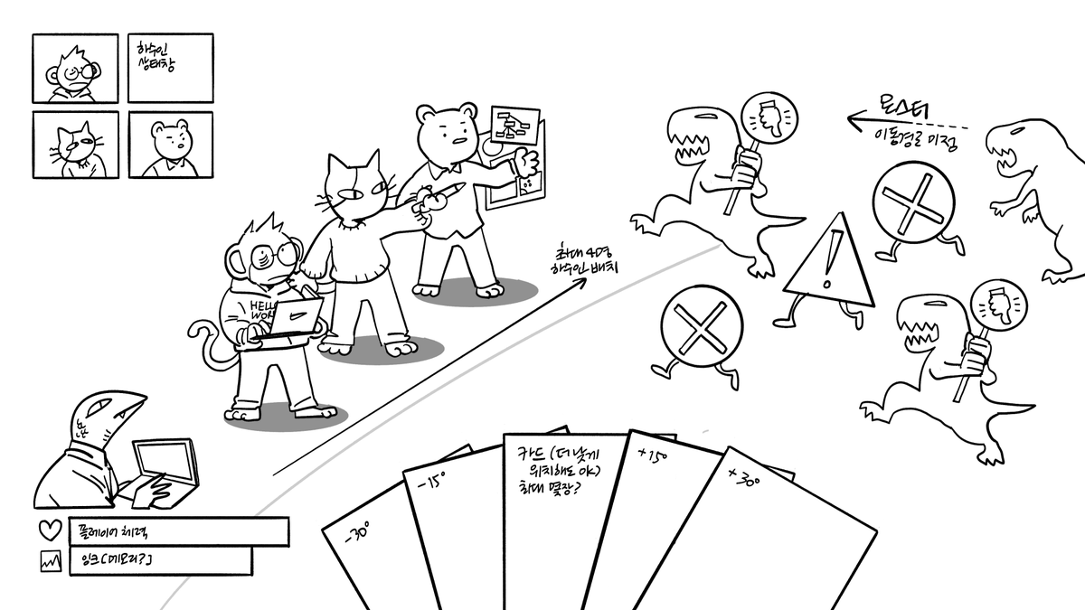 'Savepoint' game development robot(Not Robot) tweet media