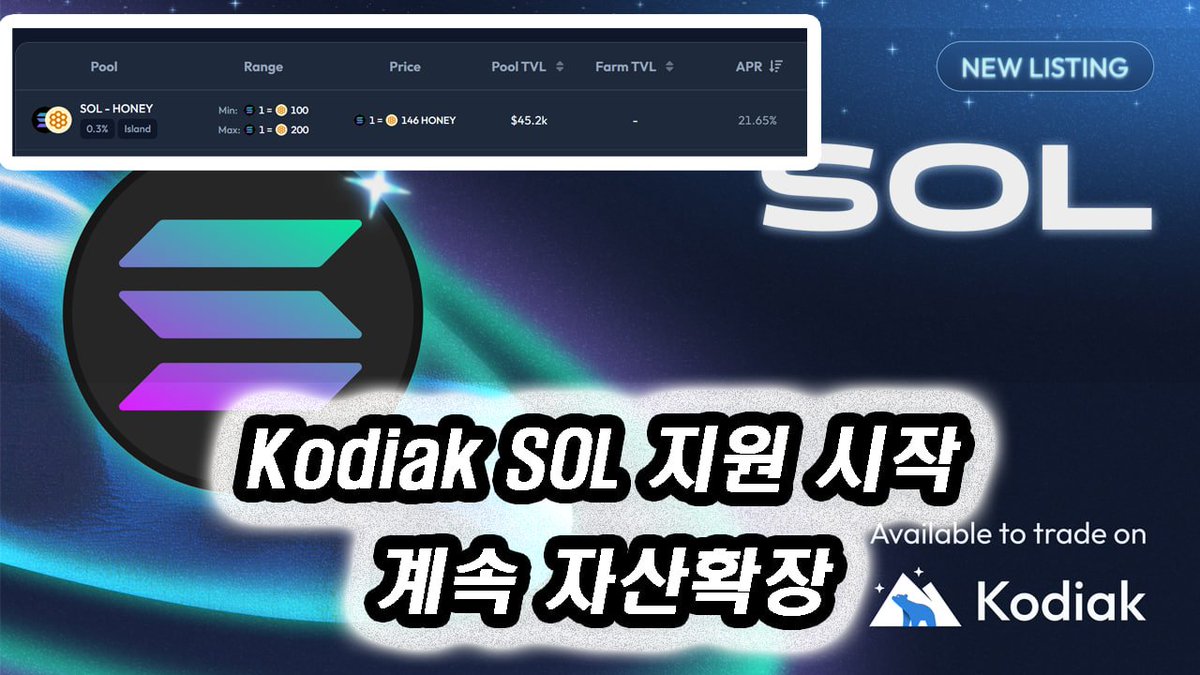 BQ๋นํ๐ฃ (@bqyoutube) on Twitter photo ๐ป KODIAK์ ์์ฐ ๊ณ์ ํ์ฅ ์ค
Kodiak์์ ์ด๋ฒ์ ์ํ์ ํตํ ๋ฒ ๋ผ์ฒด์ธ ์์ SOL ์ง์์ ์์ํ ์ํ
์ด์ ์๋ผ๋๋ ๋ฒ ๋ผ์ฒด์ธ์์ ์์ ๋กญ๊ฒ ๊ฑฐ๋๋๋ ์์ฐ์ผ๋ก ๋ณํด๊ฐ๊ฒ ๊ตฐ์
๋ฒ ๋ผ์ฒด์ธ์ด ์ด๋ฌ๋ฉด ๋นํธ, ์ด๋, ์๋ผ๋ ๋ฑ ๋ค ์์ฐ ์ง์ํ๊ธฐ ์์ํ๋๊ฑด๋ฐ
์ด๊ฑฐ ๊ธฐ๋ฐ์ผ๋ก ๋ค์ํ ์ฑ๋ค + Kodiak ์ ๋์ฑ ๐ป KODIAK์ ์์ฐ ๊ณ์ ํ์ฅ ์ค
Kodiak์์ ์ด๋ฒ์ ์ํ์ ํตํ ๋ฒ ๋ผ์ฒด์ธ ์์ SOL ์ง์์ ์์ํ ์ํ
์ด์ ์๋ผ๋๋ ๋ฒ ๋ผ์ฒด์ธ์์ ์์ ๋กญ๊ฒ ๊ฑฐ๋๋๋ ์์ฐ์ผ๋ก ๋ณํด๊ฐ๊ฒ ๊ตฐ์
๋ฒ ๋ผ์ฒด์ธ์ด ์ด๋ฌ๋ฉด ๋นํธ, ์ด๋, ์๋ผ๋ ๋ฑ ๋ค ์์ฐ ์ง์ํ๊ธฐ ์์ํ๋๊ฑด๋ฐ
์ด๊ฑฐ ๊ธฐ๋ฐ์ผ๋ก ๋ค์ํ ์ฑ๋ค + Kodiak ์ ๋์ฑ