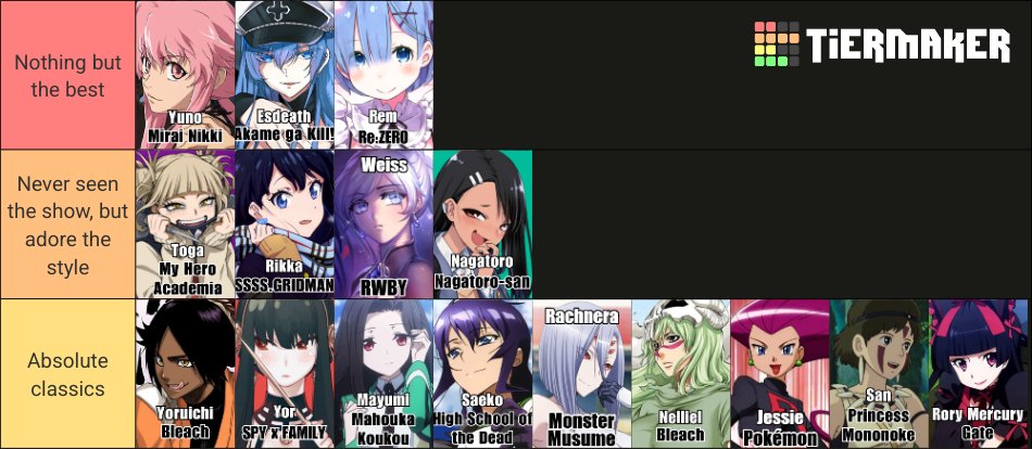 CaelysAelys's tweet image. Short Animated Tier List