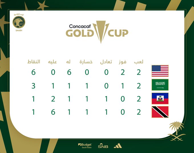 الصورة