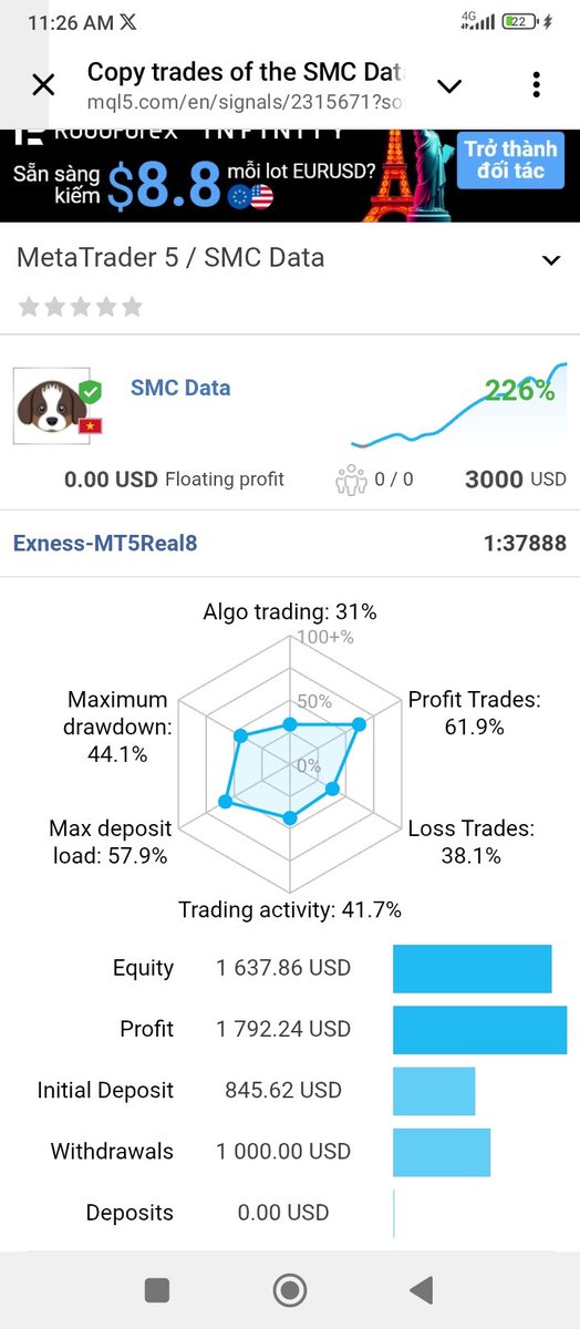 Exness Trading tweet media