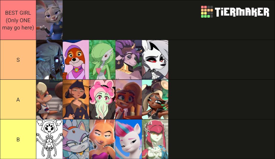 CaelysAelys's tweet image. Furries that hit right