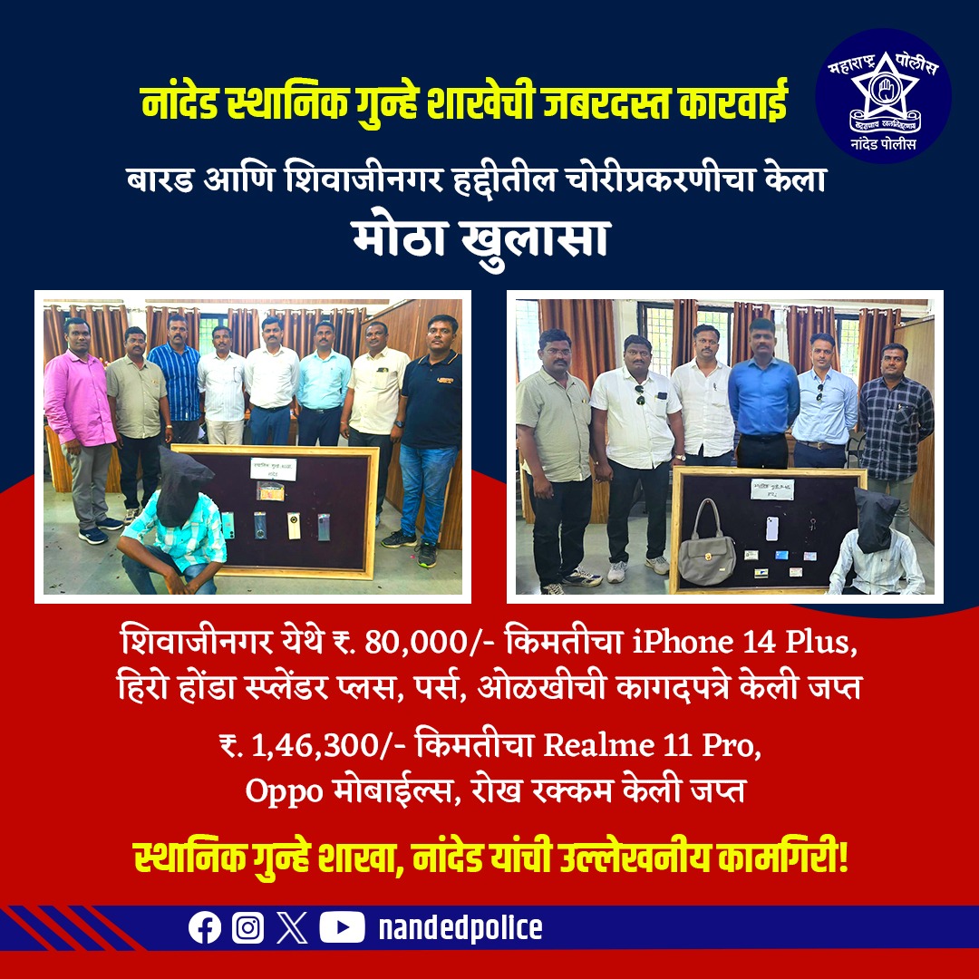 शिवाजीनगर व बारड हद्दीतील चोरीप्रकरणी नांदेड स्थानिक गुन्हे शाखेची धडक कारवाई!
दोन आरोपींना अटक करून ₹2,26,300/- किमतीचा 100% मुद्देमाल जप्त!

मोबाईल्स, मोटारसायकल, रोख रक्कम व ओळखीची कागदपत्रे हस्तगत.

जनतेच्या सुरक्षेसाठी नांदेड पोलीस सदैव तत्पर!

#NandedPolice #LCBNanded