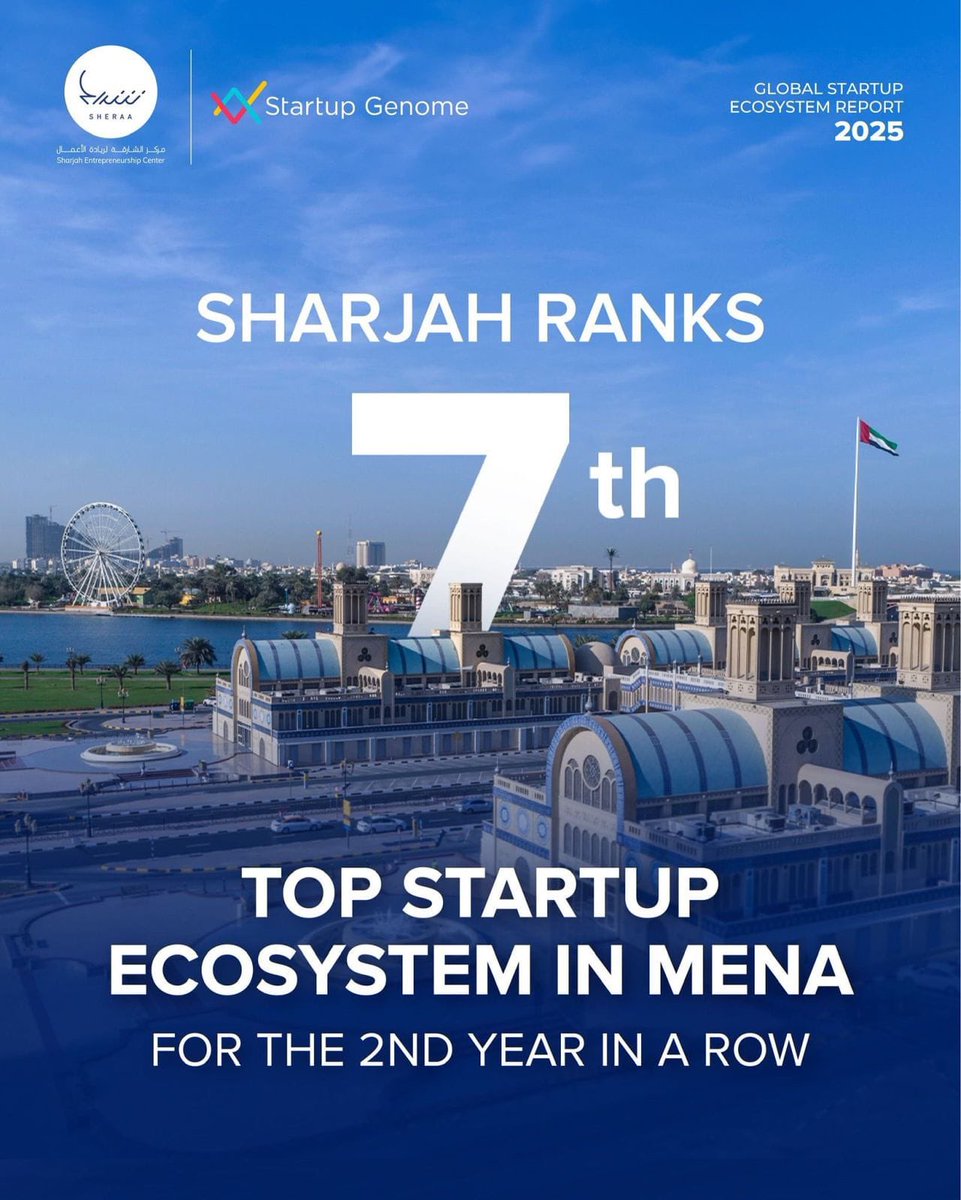 🚀 للعام الثاني على التوالي، تحافظ الشارقة على المركز السابع بمنطقة الشرق الأوسط وشمال إفريقيا في تقرير منظومة الشركات الناشئة 2025، الصادر عن "ستارت أب جينوم"، ما يؤكد نضج منظومة الابتكار في الإمارة وقدرتها على تحقيق قيمة حقيقية لرواد الأعمال وللمستقبل.