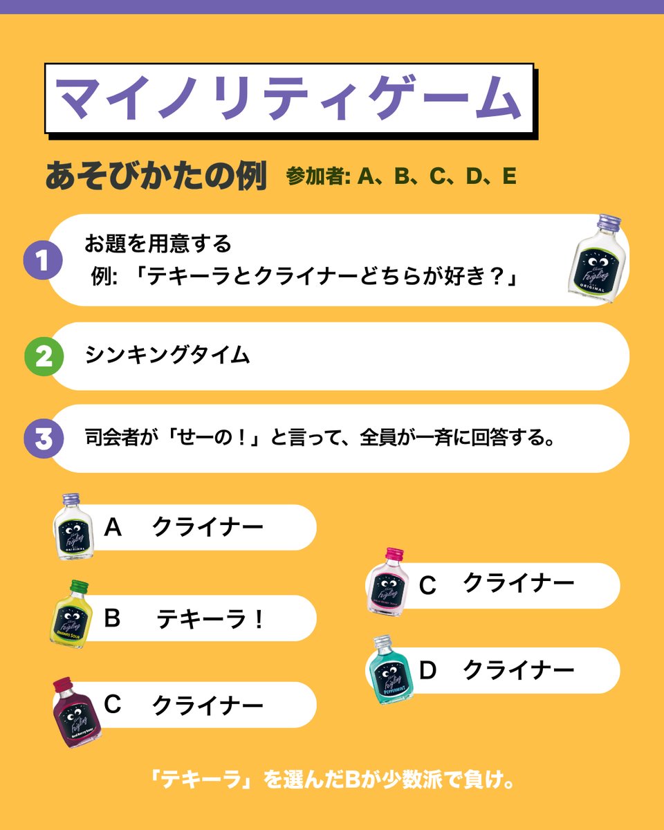 楽天市場】クライナー ファイグリング 【詰め合わせセット 4箱分