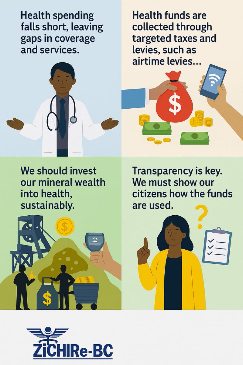 We call for accountability and efficient use of every dollar allocated to health. Our lives depend on it.

#HealthFinancingMatters #TransparencyInHealth #ZiCHIReBC #FundHealthFairly #StrongerSystems #AccountabilityNow #PublicHealthZim
