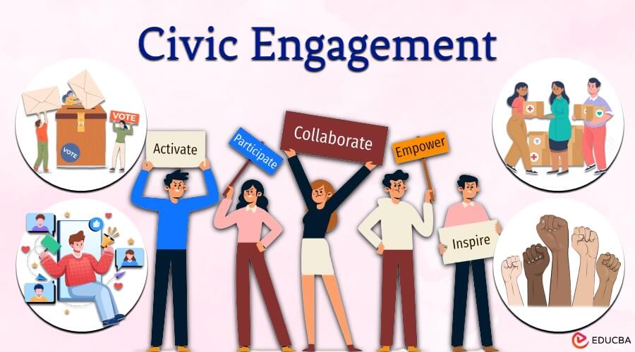 Naitik_3's tweet photo. “One of the penalties of refusing to participate in #politics is that you end up being governed by your inferiors.”
– #Plato
An urgent call to civic engagement.

#PoliticalScience https://t.co/x6BR5IF1sp