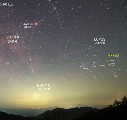 A new nova has appeared in the southern constellation Lupus, first detected on June 12 and rapidly increasing in brightness. Named V462 Lup, it reached a magnitude of +5.7 by June 18, just above the threshold for naked-eye visibility. 

Photographed from the Atacama Desert in