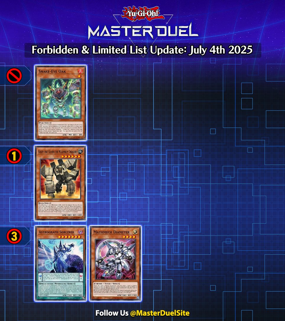 25th4枚セット(3/2取消) Yu gi yu misprint card. Konami is printed wrong on back side