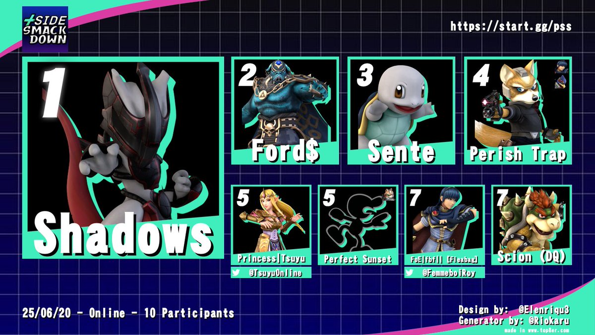 Plus Side tweet media