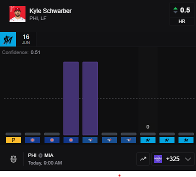 Monster Bet tweet media