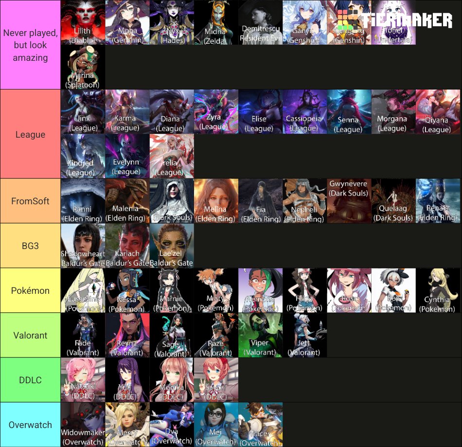 CaelysAelys's tweet image. Video Games