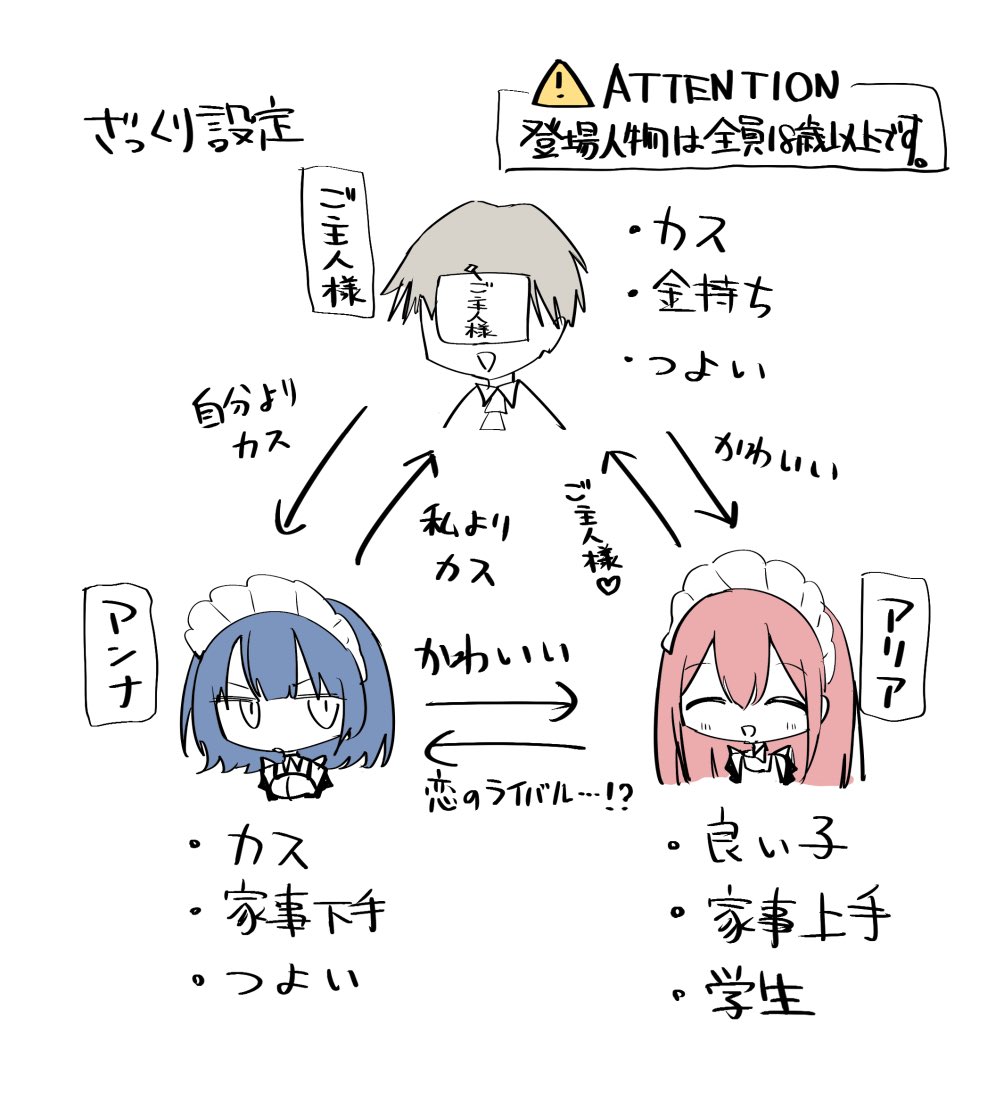 よんやり (@yonyari_) on Twitter photo OCメイドさん漫画 OCメイドさん漫画