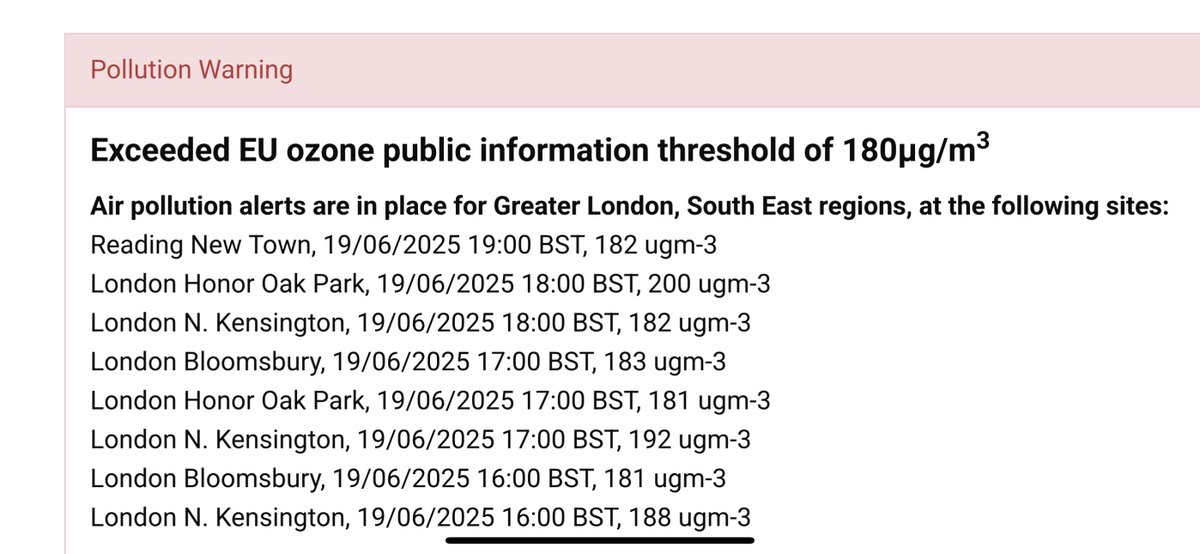 CleanAirLondon's tweet photo. Official #CodeRed #PollutionAlert will remain in force for London and South East England until at least Friday evening (20/6/25) after ozone #AirPollution triggered the ‘Information Threshold’ in the #AirQuality Standards Regulations 2010 on Thursday (1-hr>180ug/m3) https://t.co/Ua7klHNwgL HT @EllaRobertaFdn