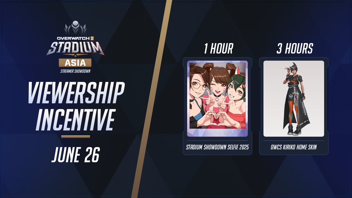 Overwatch Esports Asia (@ow_esports_asia) on Twitter photo μμ² λ³΄μ μλ΄πο½Viewership Incentiveπ
Overwatch 2 Stadium Asia Streamer ShowdownπποΈ
6μ 26μΌ, νΒ·μ€Β·μΌ μ€νΈλ¦¬λ¨Έλ€μ κ²½κΈ°λ₯Ό μμ²νμκ³ ,
μμ² λ³΄μλ ν¨κ» λ°μκ°μΈμππ€
- 1μκ° μμ² μ€νλμ μΌλ€μ΄ μ
μΉ΄ 2025 μ€νλ μ΄
- 3μκ° μμ² OWCS ν€λ¦¬μ½ ν μ€ν¨
π
μΌμ: 6μ 26μΌ(λͺ©) μμ² λ³΄μ μλ΄πο½Viewership Incentiveπ
Overwatch 2 Stadium Asia Streamer ShowdownπποΈ
6μ 26μΌ, νΒ·μ€Β·μΌ μ€νΈλ¦¬λ¨Έλ€μ κ²½κΈ°λ₯Ό μμ²νμκ³ ,
μμ² λ³΄μλ ν¨κ» λ°μκ°μΈμππ€
- 1μκ° μμ² μ€νλμ μΌλ€μ΄ μ
μΉ΄ 2025 μ€νλ μ΄
- 3μκ° μμ² OWCS ν€λ¦¬μ½ ν μ€ν¨
π
μΌμ: 6μ 26μΌ(λͺ©)