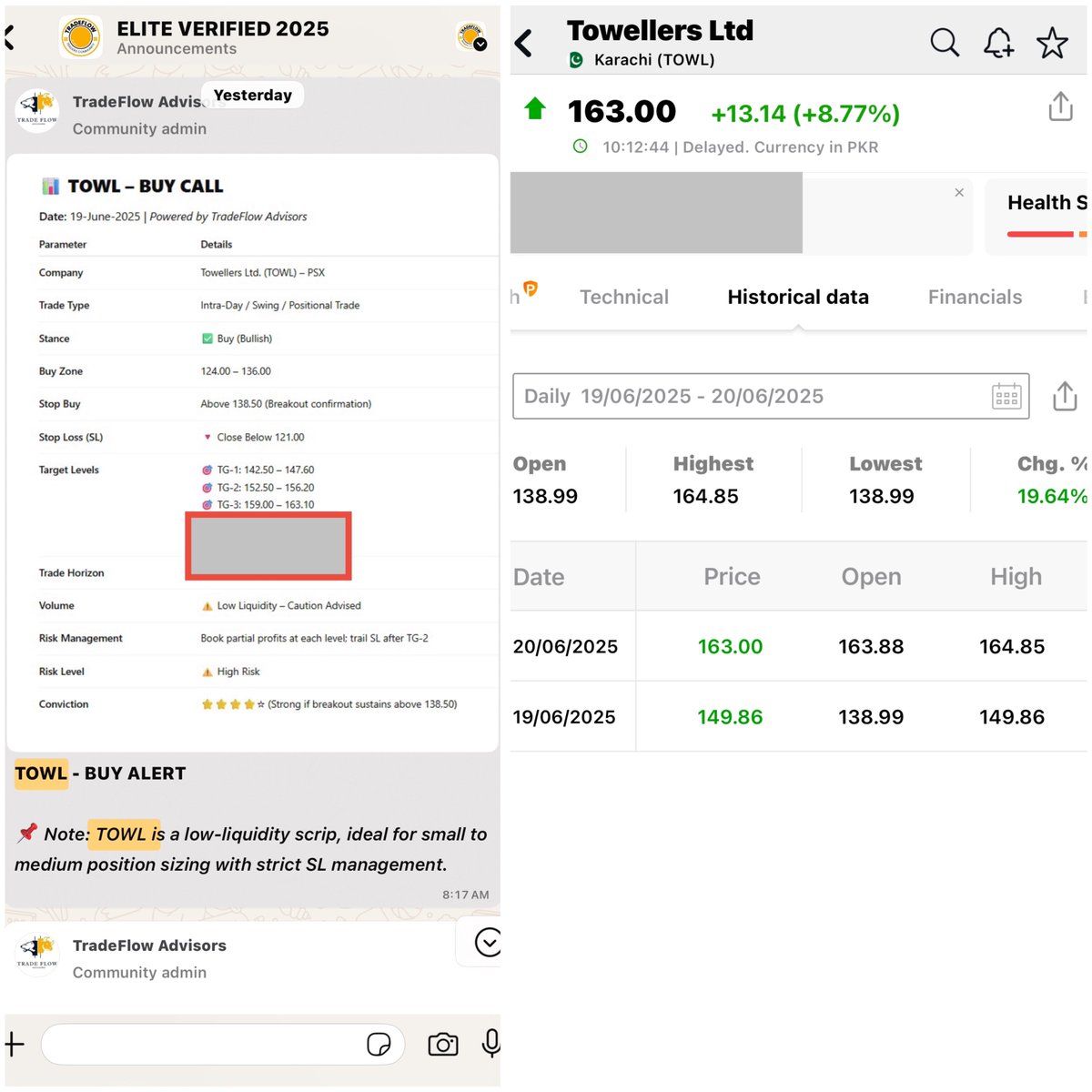 🚀 #TOWL SUCCESSOR | TRADEFLOW ELITE SIGNALS

📈 2 Days – 2 Upper Circuits
🔥 +19% Gain
💸 PKR 26.00 PROFIT/SHARE

📅 Call Date: 19 June 2025
📍 Target Zone: TG-3 Hit – 163.10

✅ Entry: 138 ABOVE 
🚀 Exit: Partially
🧠 Strategy: Intraday/Positional
⚠️ Note: Low liquidity scrip –