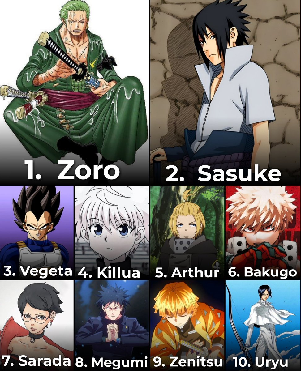 gear4better's tweet image. Ranking Anime deuteragonists on the basis of how iconic they are