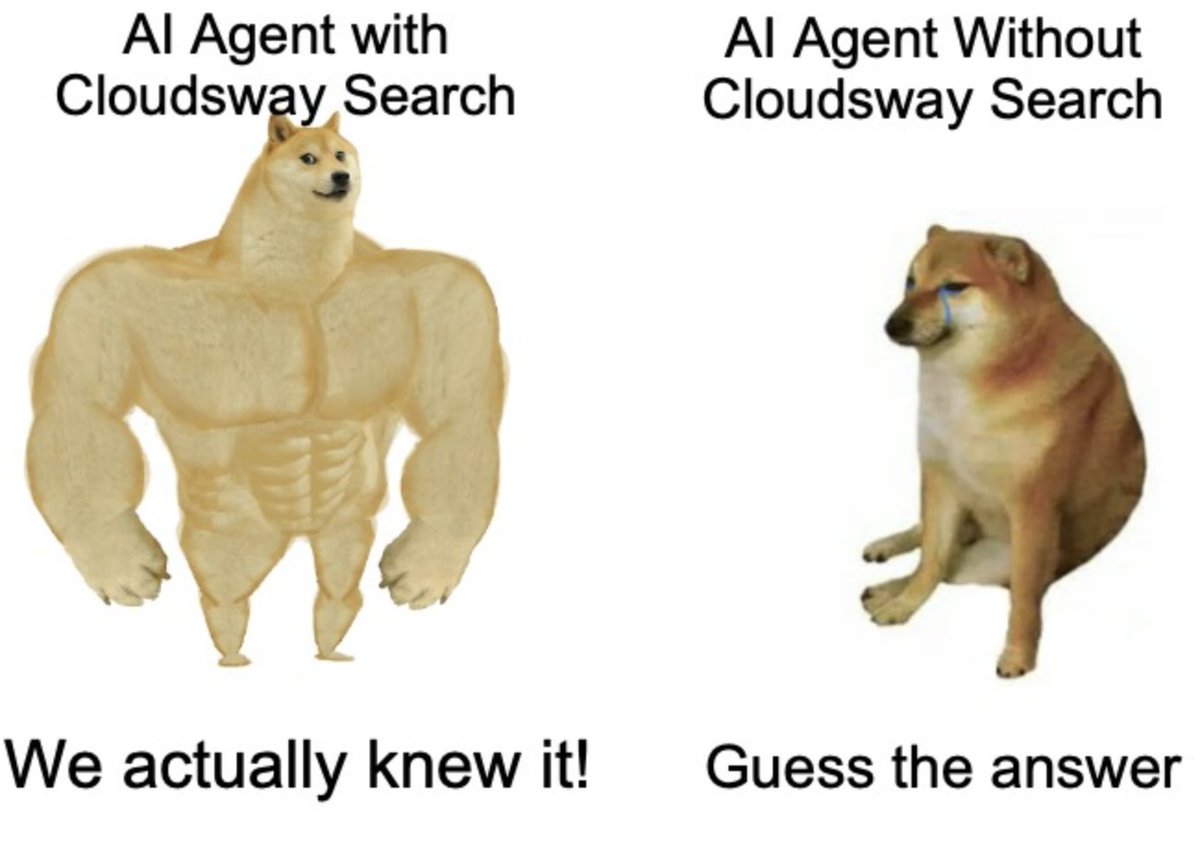 CloudswayAI's tweet image. 🚀 2025 marks the AI Agent Year. 
From Flowith to Manus , the era of digital labor has arrived.
🤖 Cloudsway Search is AI Agents&apos; best choice:
• Real-time, full‑text &amp;amp; image search
• 2‑line API plug‑in
• Higher recall &amp;amp; precision
Smarter, faster, but lower cost
#AI #AIAgent