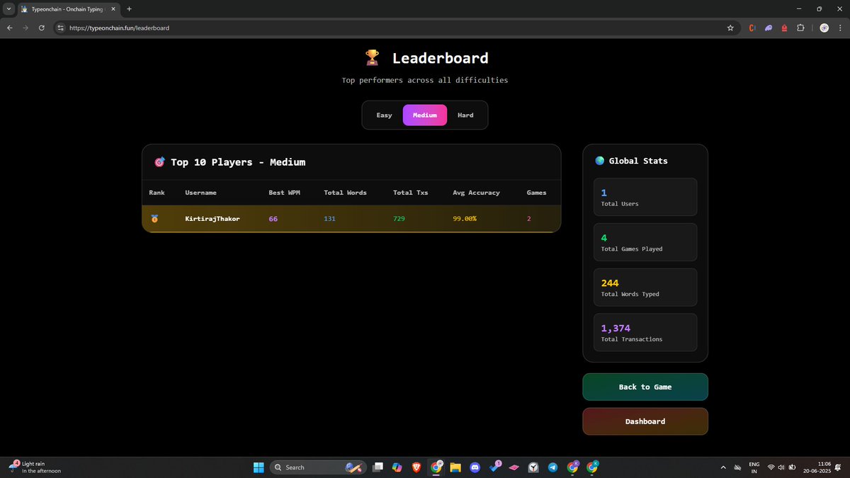 KirtirajThakor's tweet image. The first fully onchain typing game is live on Solana devnet, powered by @magicblock
Let’s see who’s got the fastest fingers on Solana 🧙♂️
type now at typeonchain.fun