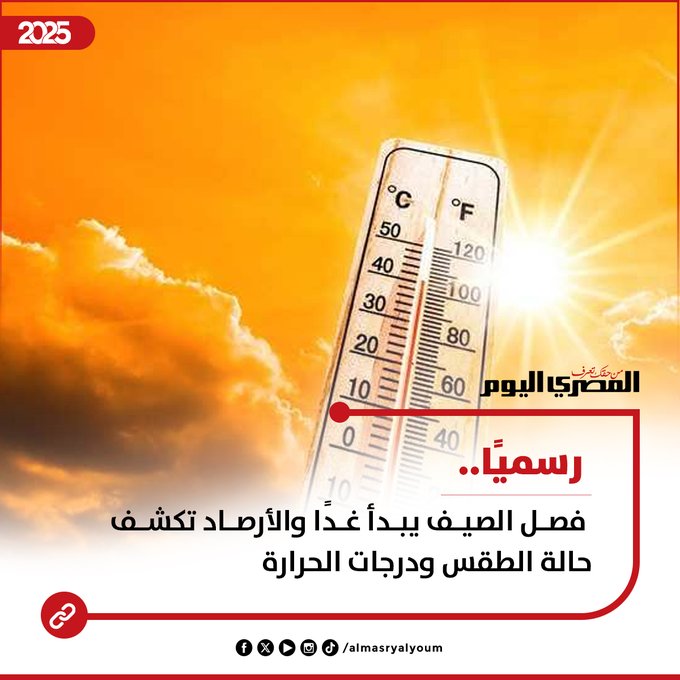 عاجل| رسميًا.. فصل الصيف يبدأ غدًا والأرصاد تكشف حالة الطقس ودرجات الحرارة 
