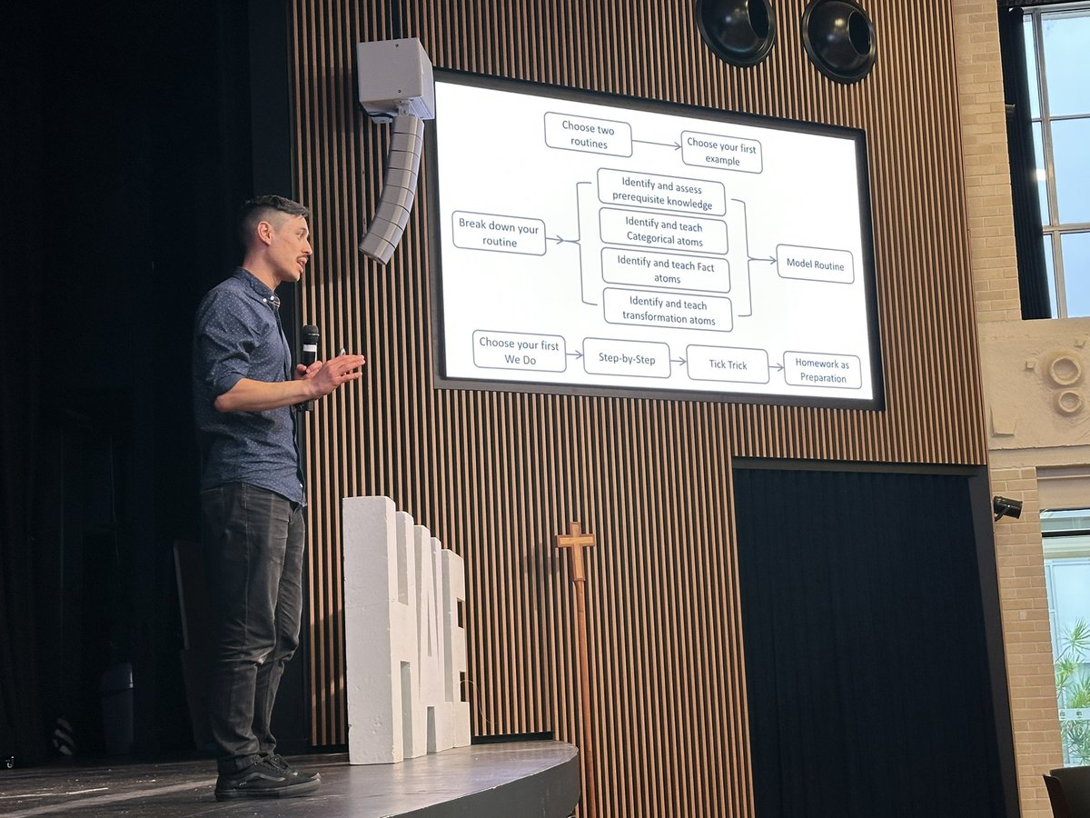 mrbartonmaths's tweet image. Day 1 of our Australia CPD tour with @ollie_lovell in Perth complete. Brilliant day with fantastic teachers. Still a few tickets left for Melbourne, Sydney and Adelaide next week. Hope to see you there!
ollielovell.com/craig/