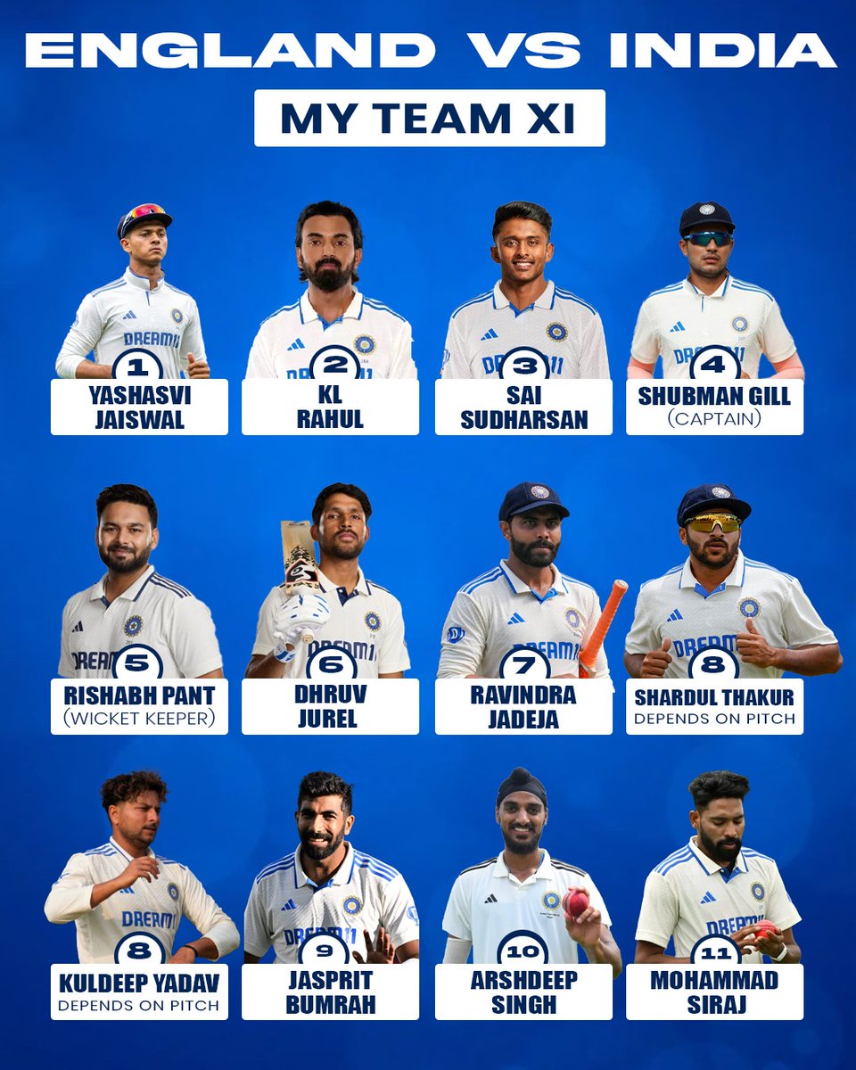 My Playing XI for the big clash – England vs India! Balanced, bold, and built for impact. What’s your XI? Let me know in the comments section below!

#IndiaVsEngland #TeamIndia