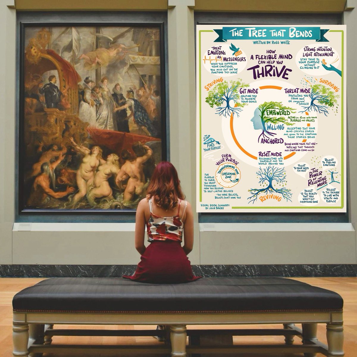 For centuries artists have helped us to ponder our emotions &amp; how we respond to them. 

Deep gratitude to <a href="/byjuliabakay/">Julia Bakay - Keynote Artist & Visual Strategist</a> for her artistic interpretation of themes discussed in #TheTreeThatBends book, which focuses on how we can navigate the emotional storms that life can bring.