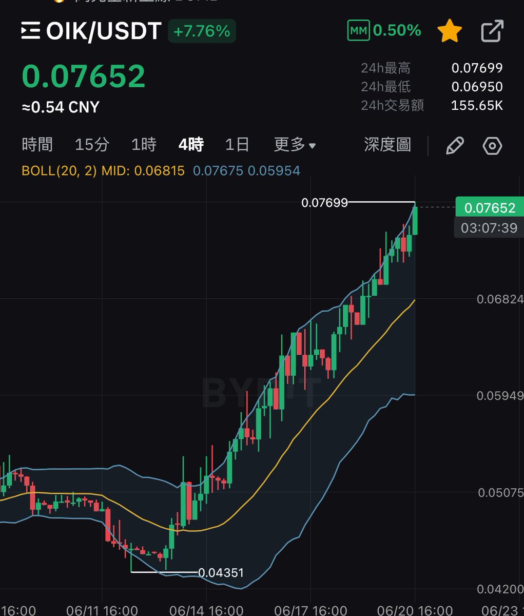 这是什么形态？老奶奶爬楼梯？ <a href="/SpaceNationOL/">Space Nation 🛸</a>
